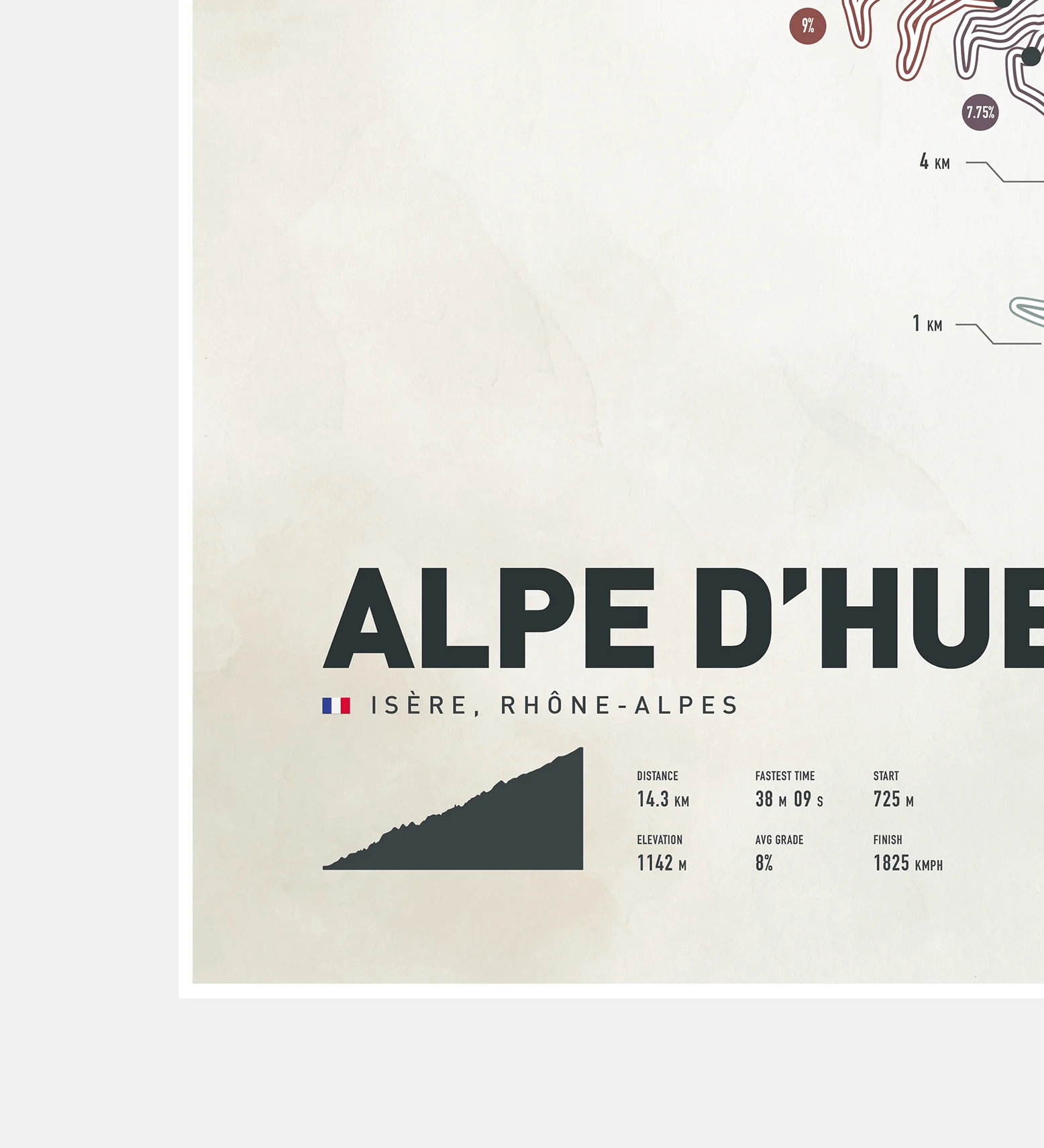 Alpe D'Huez Washed Road Climb Art Print - Image 4