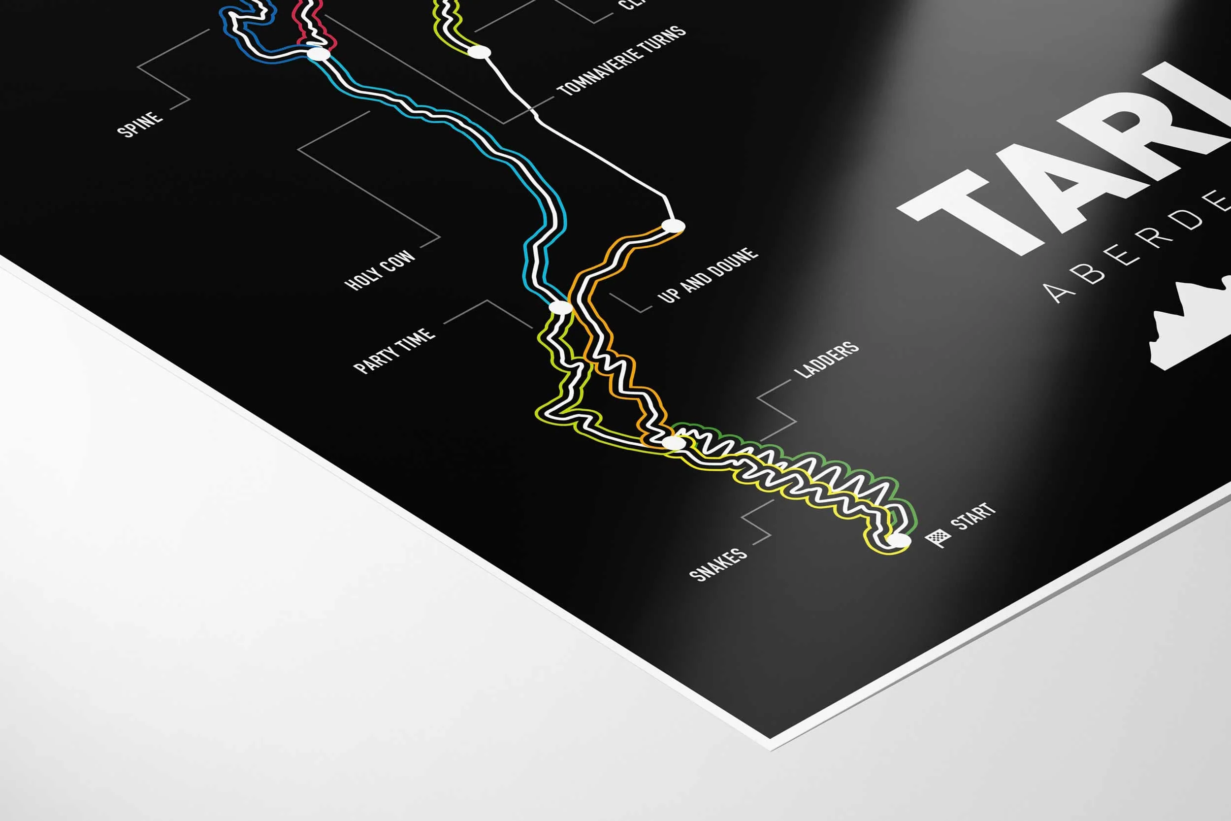 Tarland Mountain Bike Art Print - Image 5